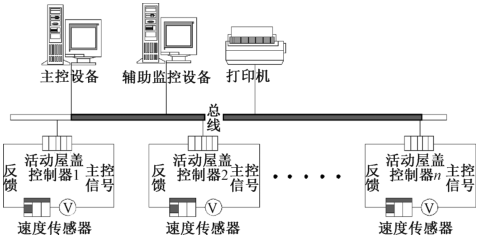 1592544571985767.png 微信圖片_20200619133010.png